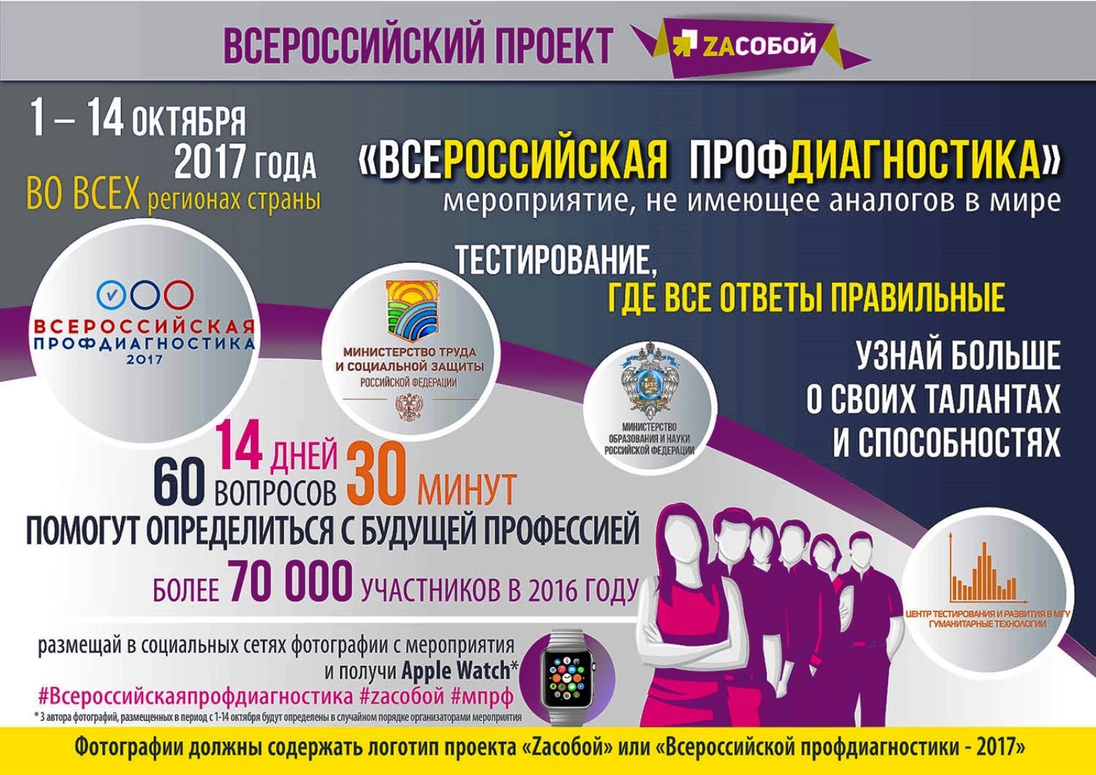 Всероссийская  профдиагностика 2017