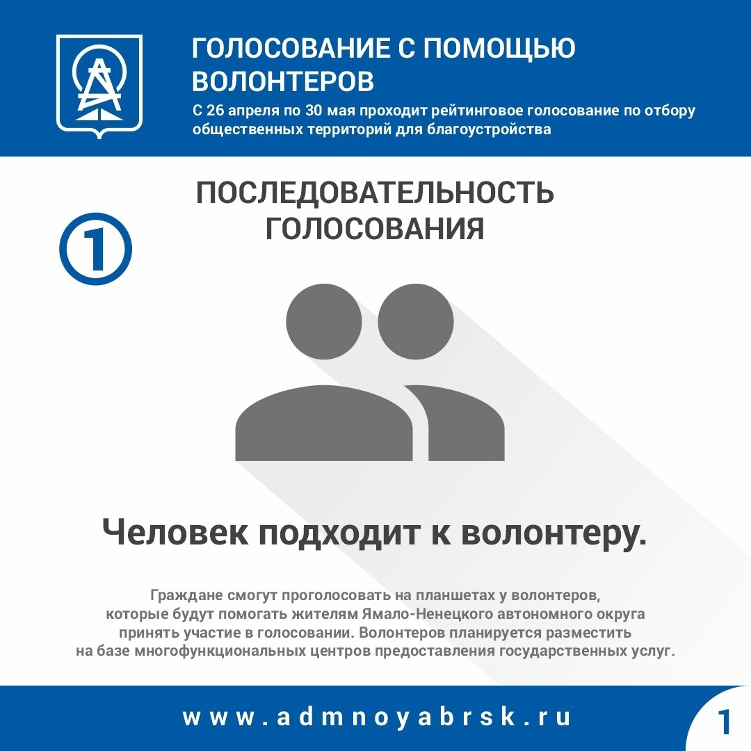 Стартовало всероссийское голосование за объекты благоустройства »  Управление молодежной политики и туризма Администрации города Ноябрьск